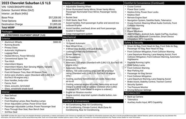 Used 2023 Chevrolet Suburban LS RWD image 7