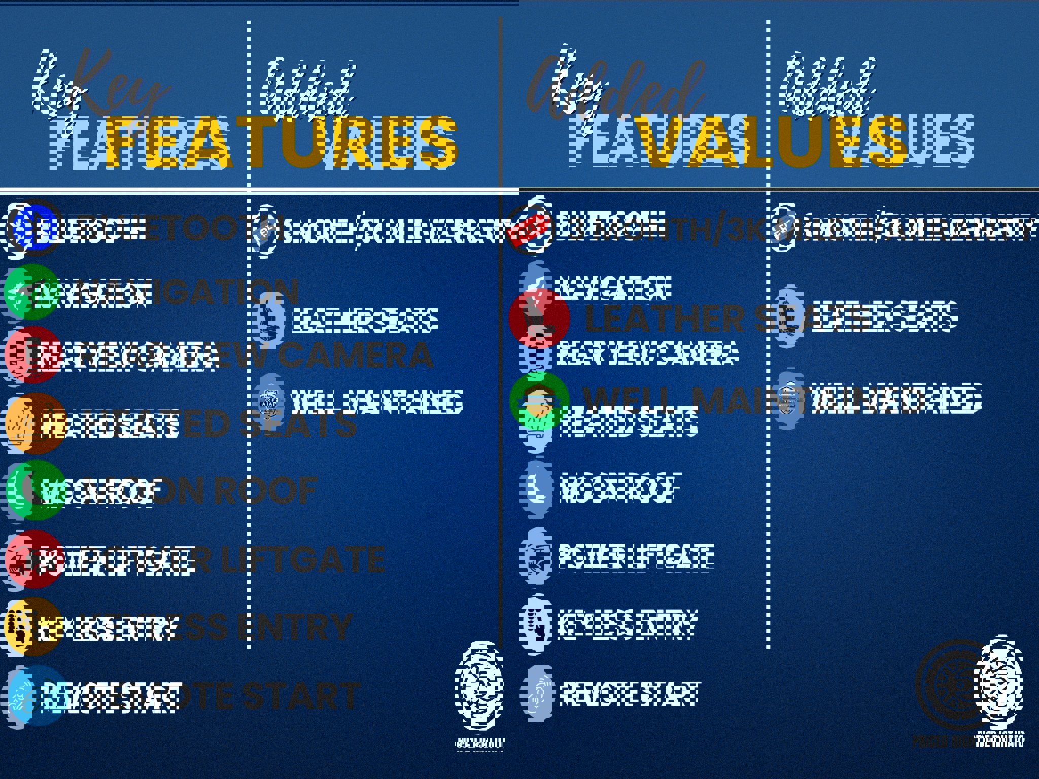 Used 2019 Honda Odyssey EX-L image 3