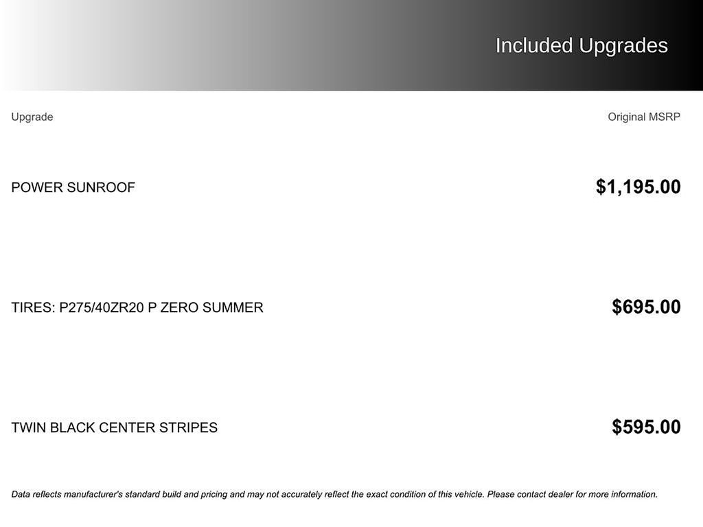 Used 2016 Dodge Challenger SRT image 2