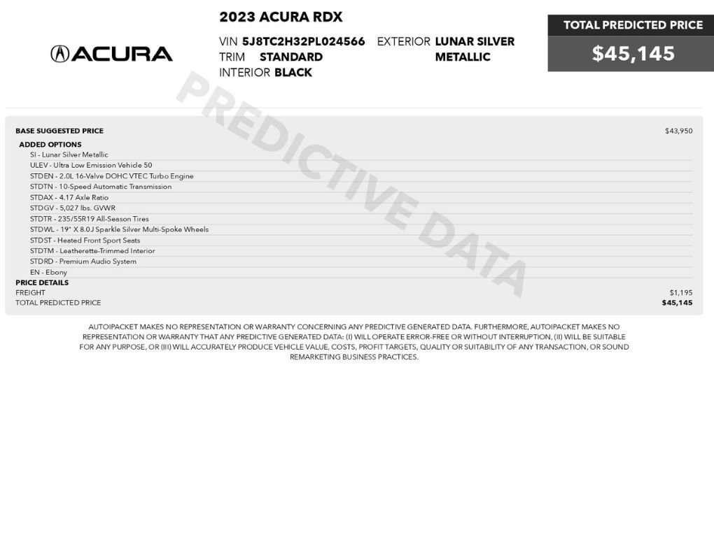 Used 2023 Acura RDX AWD image 2