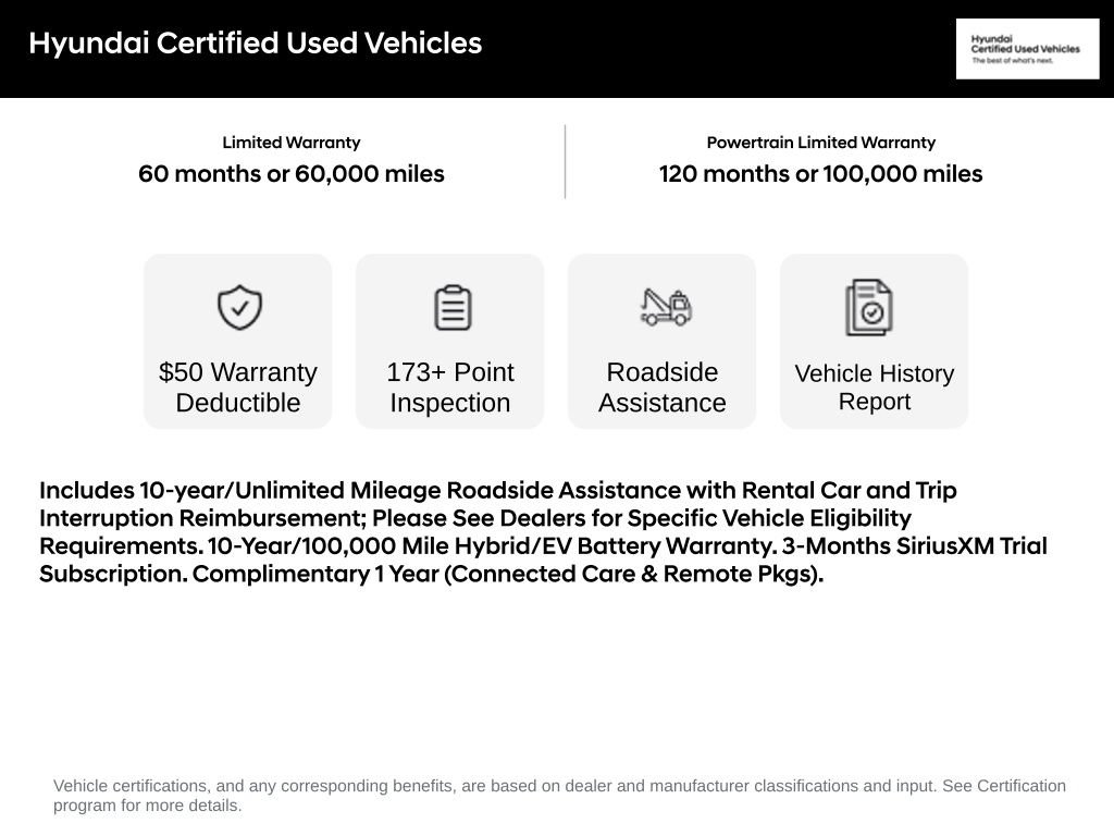 Certified 2024 Hyundai Tucson SEL AWD/4WD image 4
