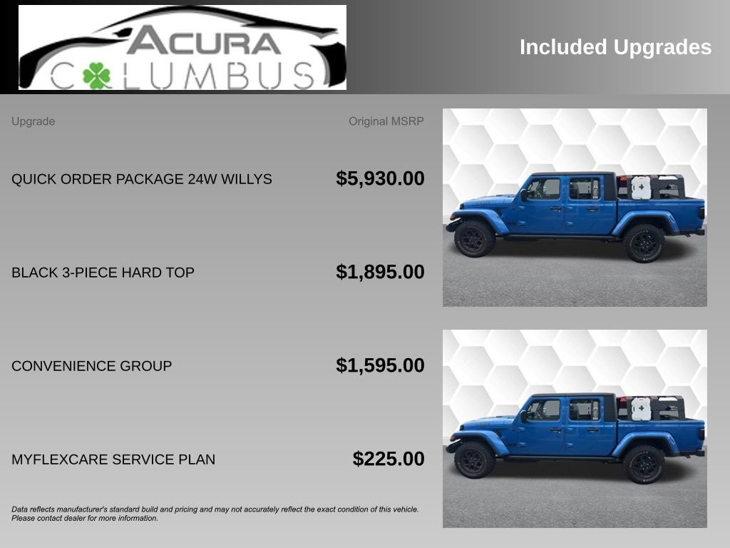 Used 2026 Jeep Gladiator Sport AWD/4WD image 4