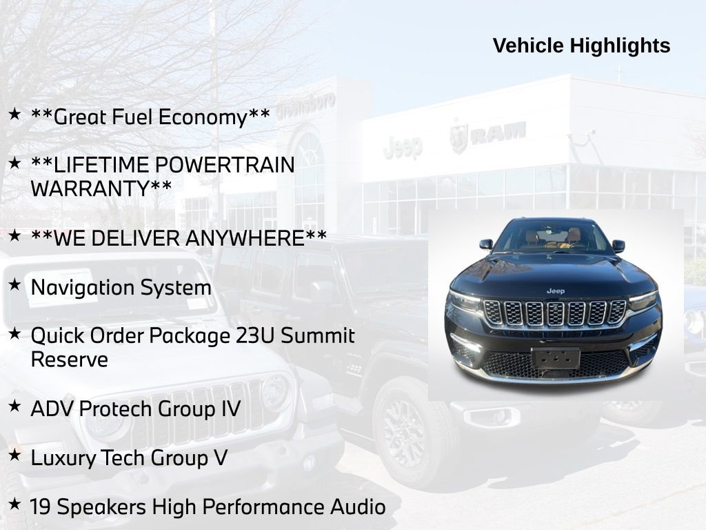 Used 2023 Jeep Grand Cherokee Summit image 5