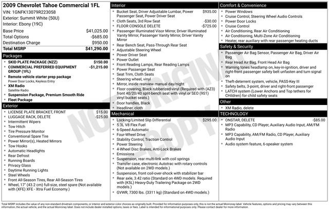 Used 2009 Chevrolet Tahoe 4WD w/ Skid Plate Package image 29
