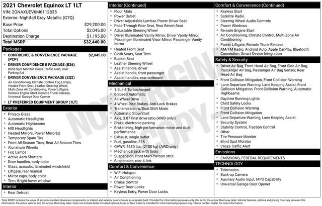 Certified 2021 Chevrolet Equinox LT image 29