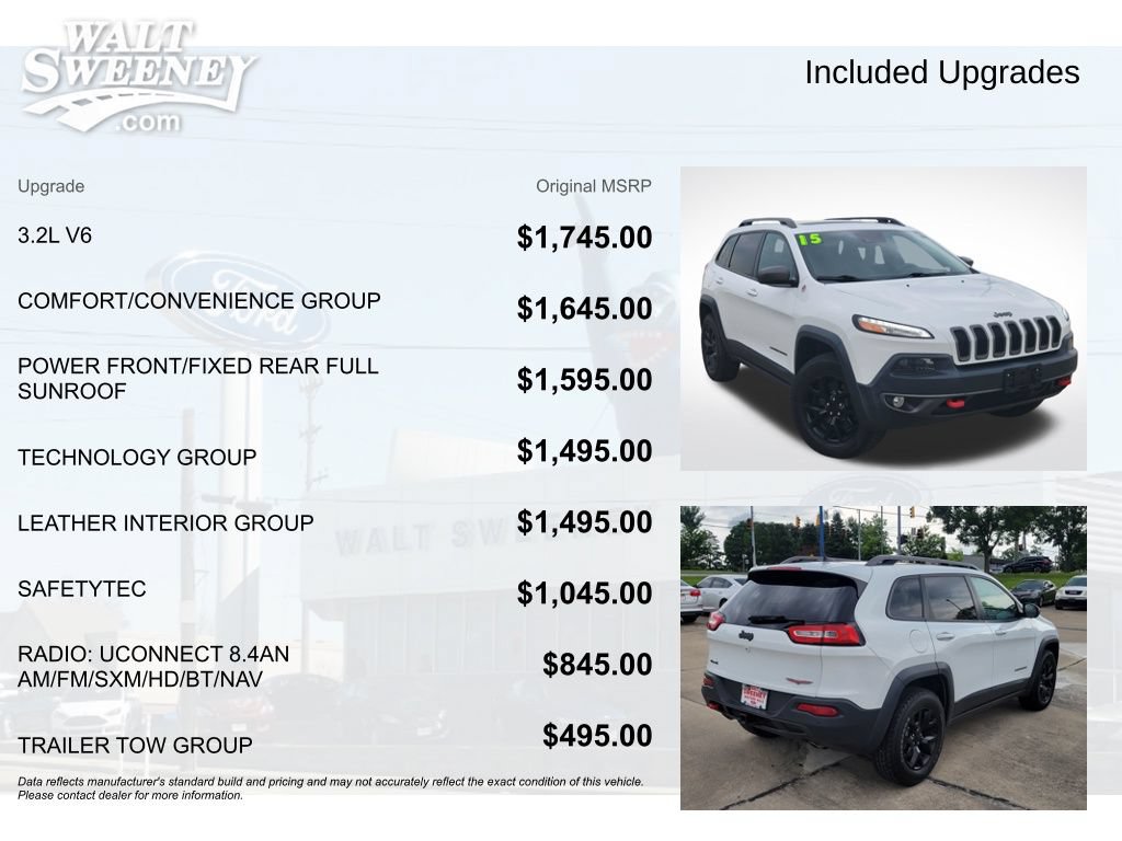 Used 2015 Jeep Cherokee Trailhawk w/ Comfort/Convenience Group AWD/4WD image 11