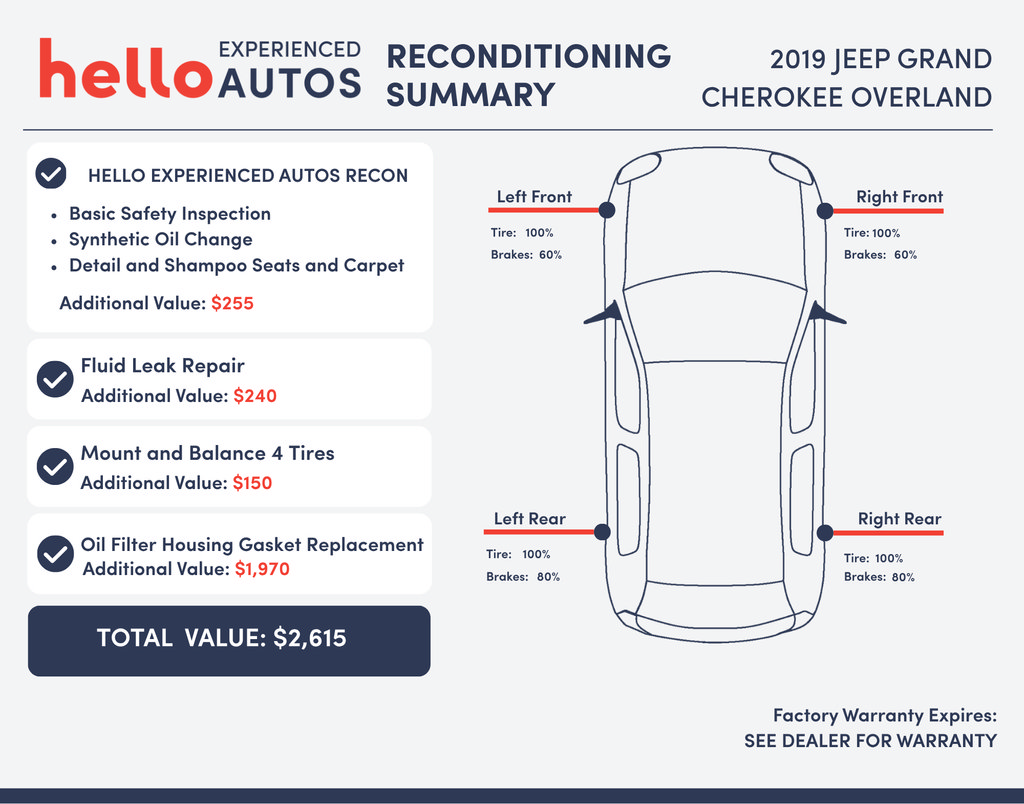 Used 2019 Jeep Grand Cherokee High Altitude AWD/4WD image 3