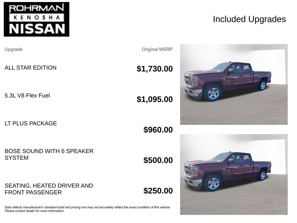 Used 2014 Chevrolet Silverado 1500 LT w/ All Star Edition image 4