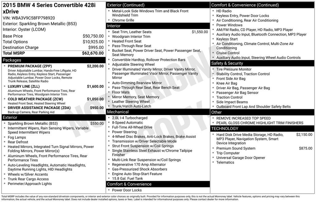 Used 2015 BMW 428i xDrive Convertible image 33