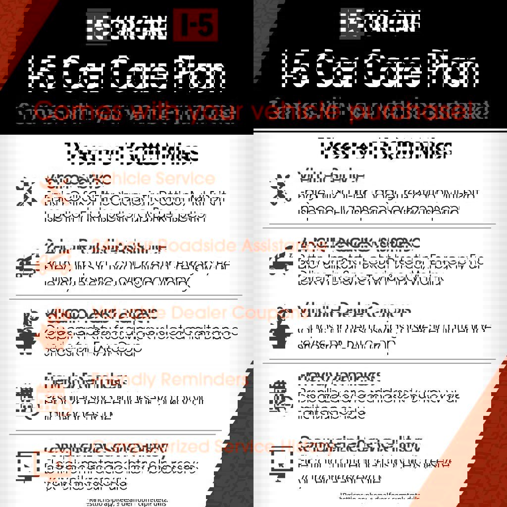 Used 2025 Honda Civic Sport image 8