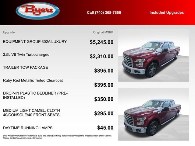 Used 2016 Ford F150 XLT w/ Equipment Group 302A Luxury image 5