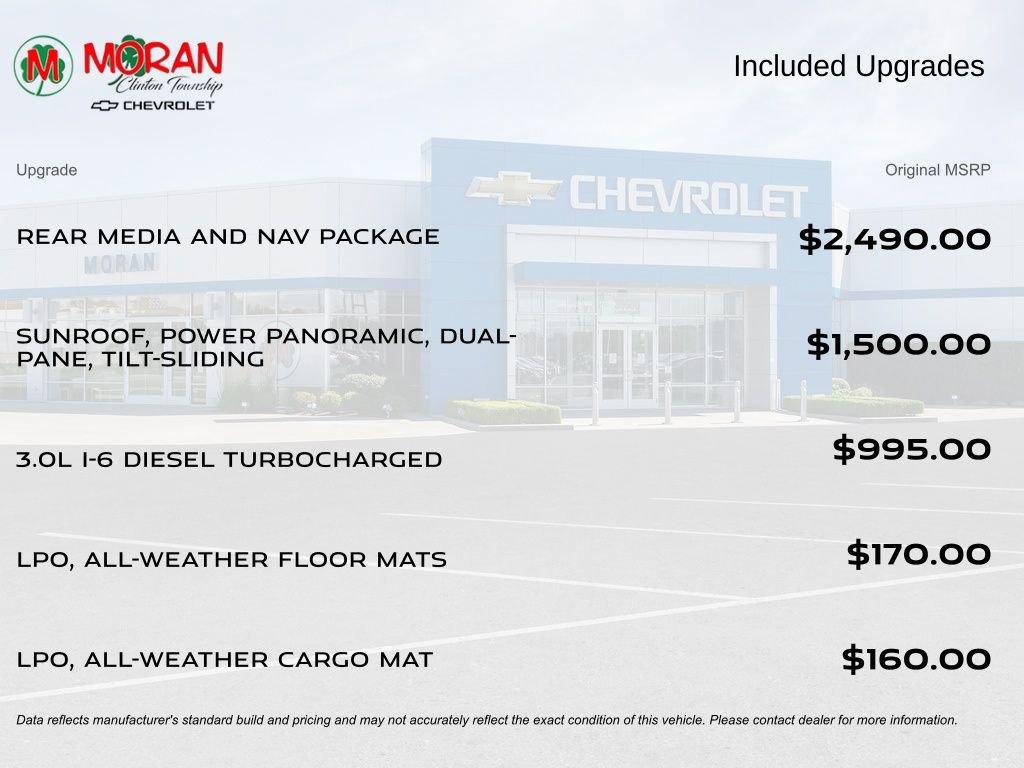 Certified 2021 Chevrolet Tahoe RST w/ Rear Media and Nav Package image 2