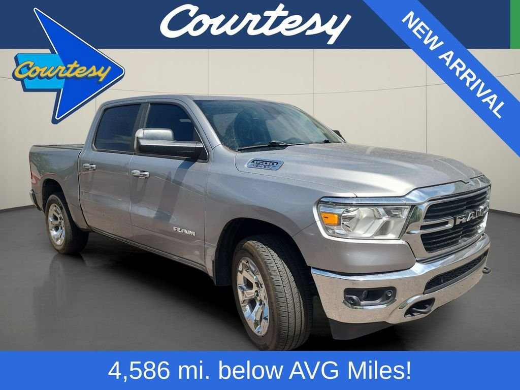Used 2019 RAM 1500 Big Horn