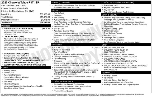 Used 2023 Chevrolet Tahoe RST w/ RST Performance Edition image 27