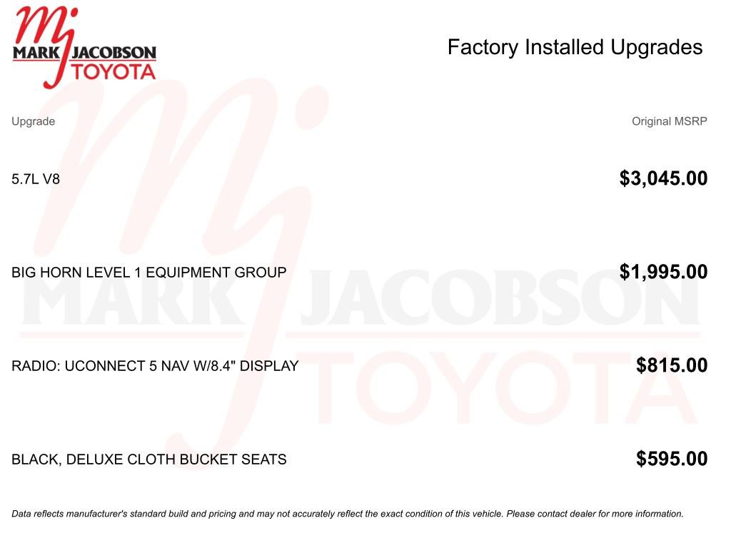 Used 2024 RAM 1500 Big Horn image 5