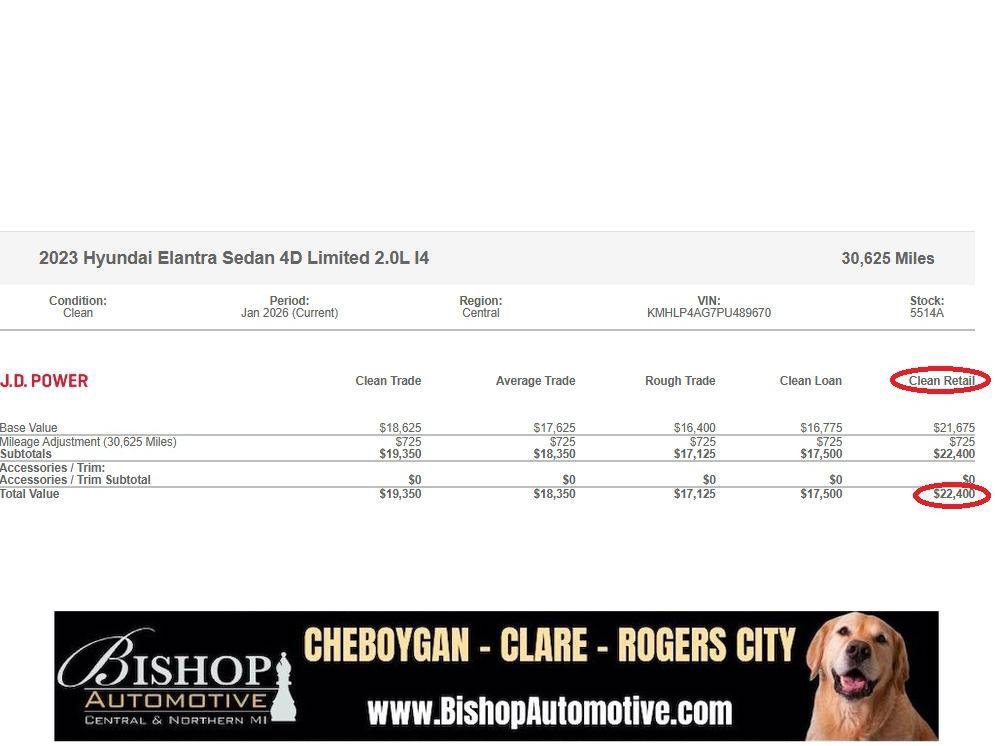 Used 2023 Hyundai Elantra Limited w/ Cargo Package image 11