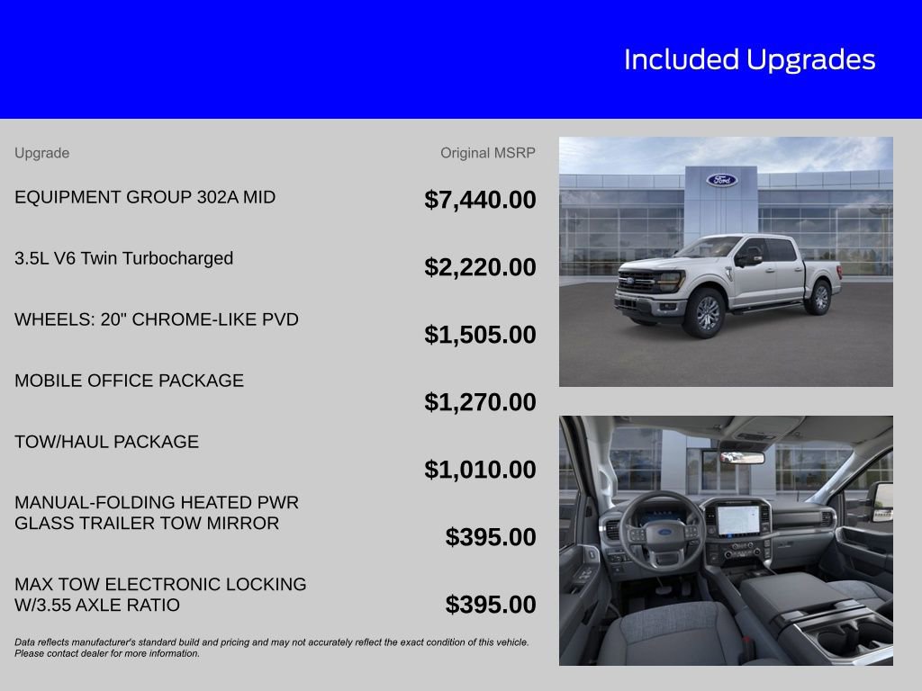 New 2025 Ford F150 XLT w/ Equipment Group 302A MID image 7