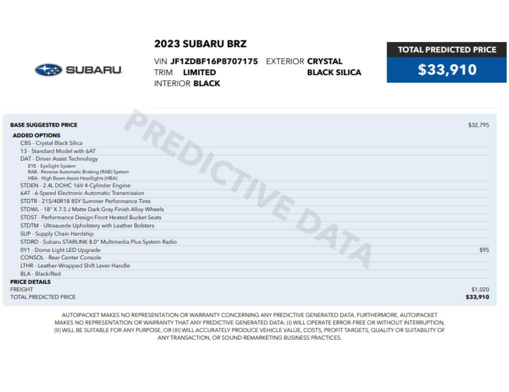 Used 2023 Subaru BRZ Limited image 2