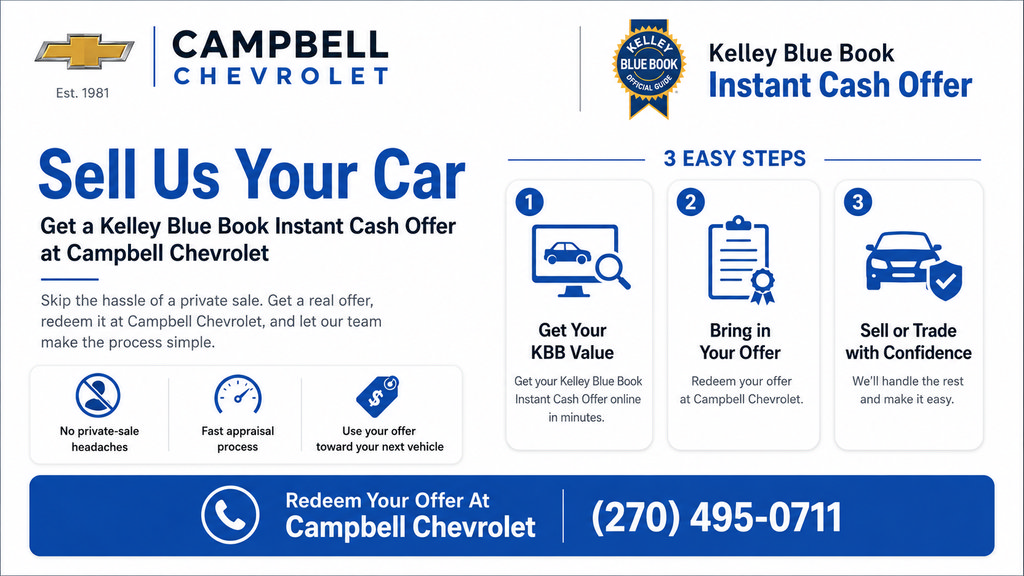 Used 2025 RAM 2500 Big Horn AWD/4WD image 13