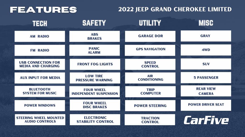 Used 2022 Jeep Grand Cherokee Limited image 35