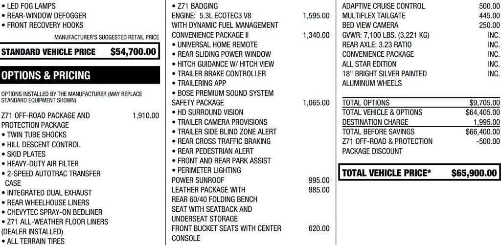 Certified 2024 Chevrolet Silverado 1500 RST AWD/4WD image 2