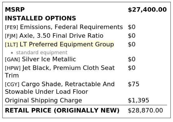Used 2022 Chevrolet Equinox LT FWD image 4