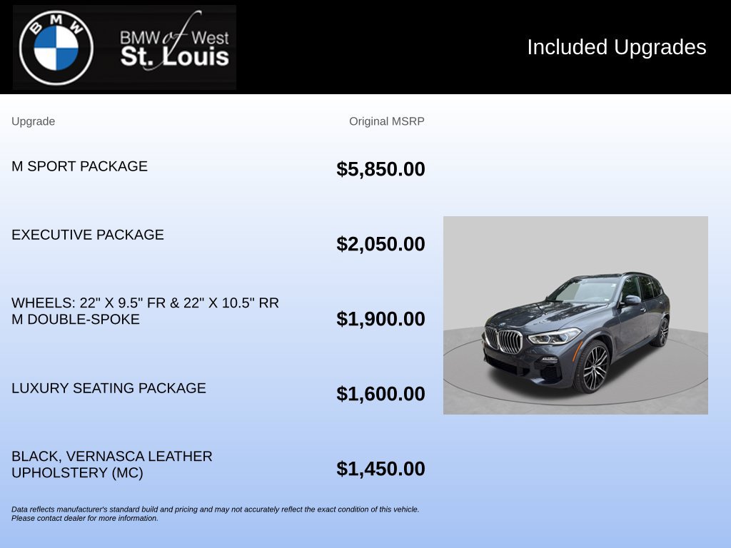 Used 2019 BMW X5 xDrive40i w/ M Sport Package AWD/4WD image 20