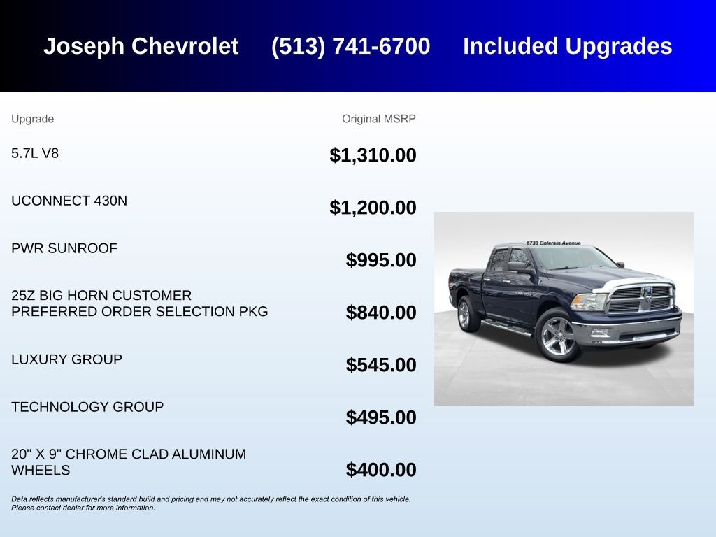 Used 2012 RAM 1500 Big Horn image 5