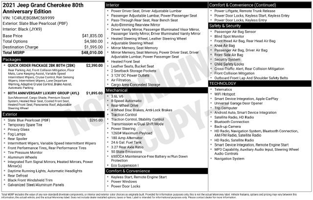 Used 2021 Jeep Grand Cherokee Limited w/ Quick Order Package 28K 80th RWD image 2