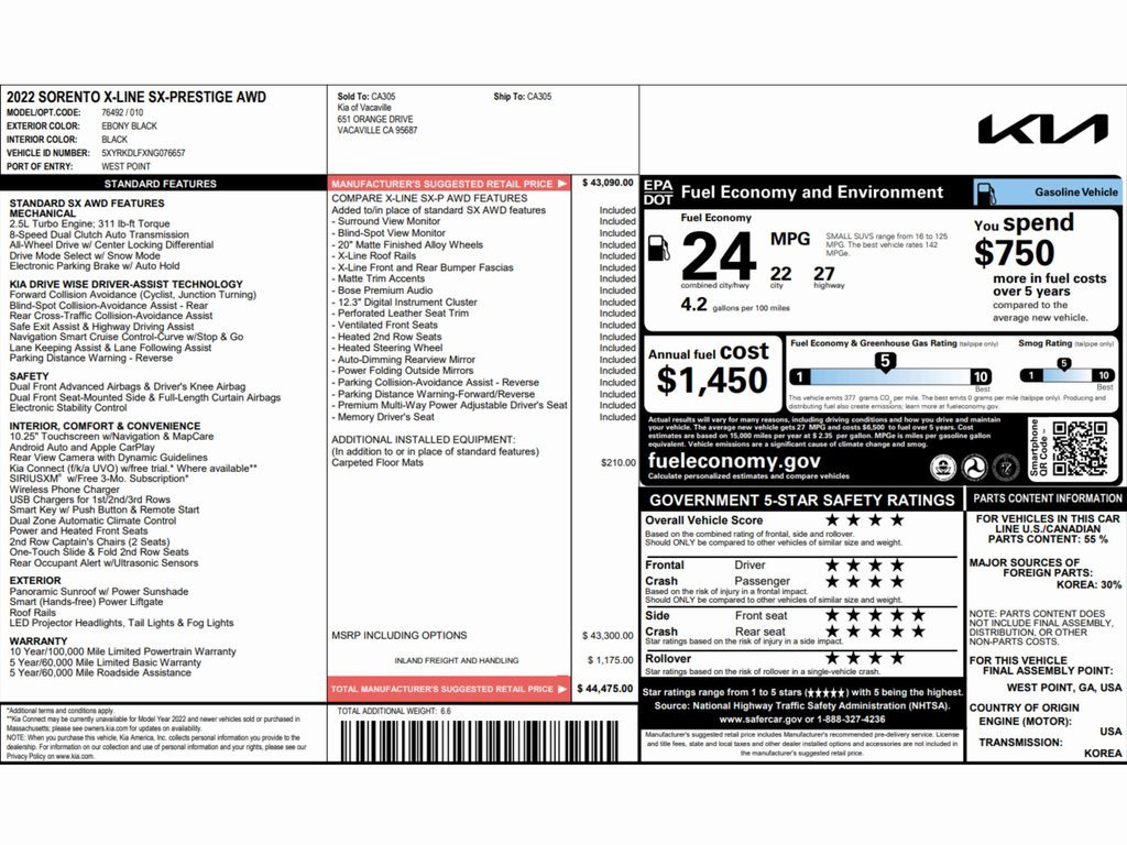 Used 2022 Kia Sorento SX Prestige image 2
