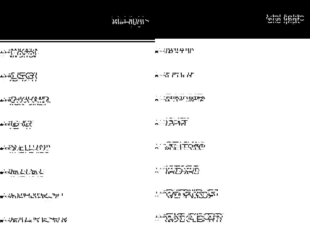 New 2026 GMC Sierra 1500 Elevation w/ Preferred Package image 13