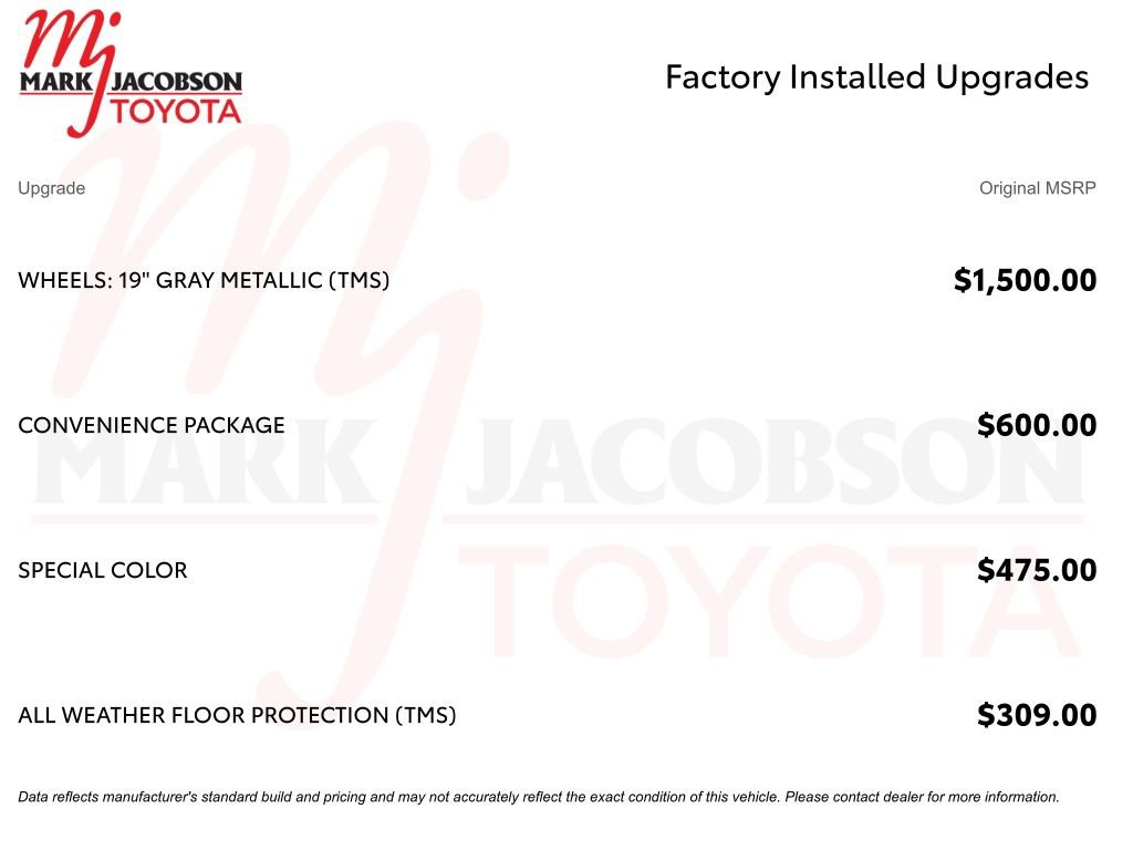 Used 2025 Toyota Camry SE w/ Convenience Package FWD image 5