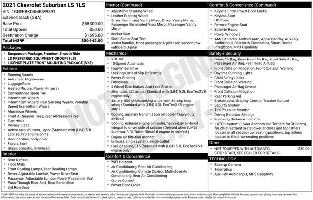Used 2021 Chevrolet Suburban LS AWD/4WD image 4