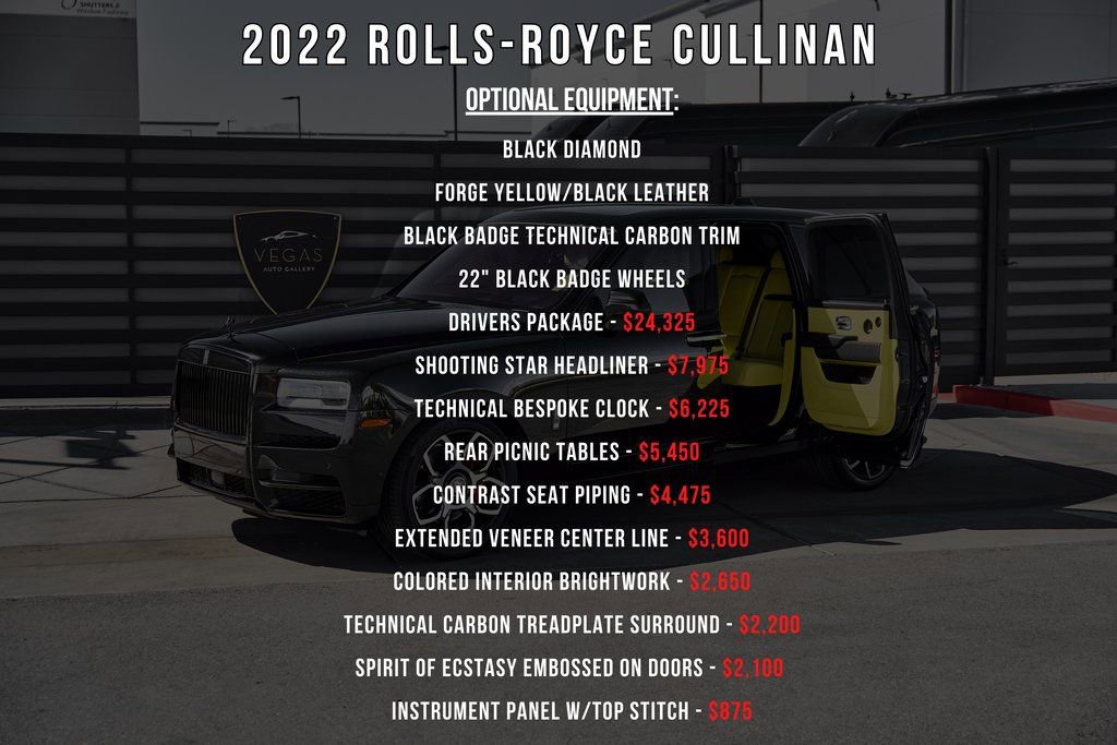 Used 2022 Rolls-Royce Cullinan Black Badge w/ Dark Exterior Package AWD/4WD image 5