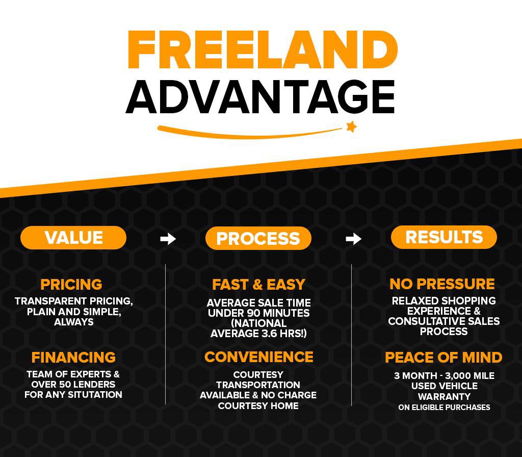 Used 2015 Chevrolet Equinox LS image 8