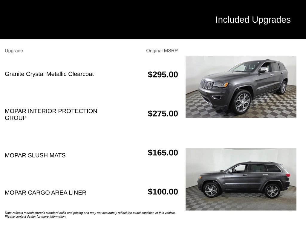 Used 2021 Jeep Grand Cherokee Overland image 6