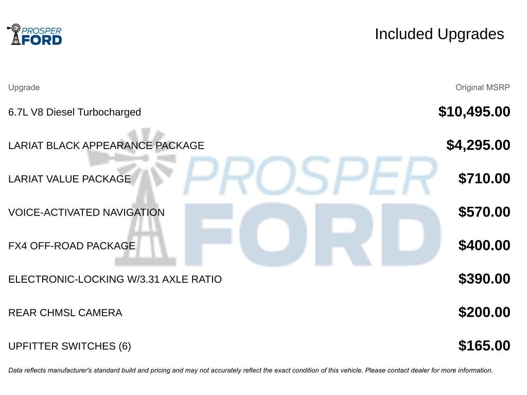 Used 2021 Ford F250 Lariat image 3