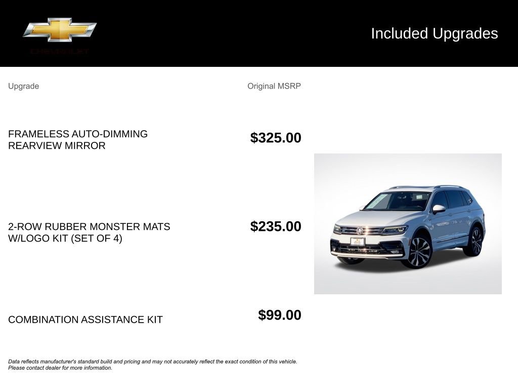 Used 2020 Volkswagen Tiguan SEL Premium R-Line image 5