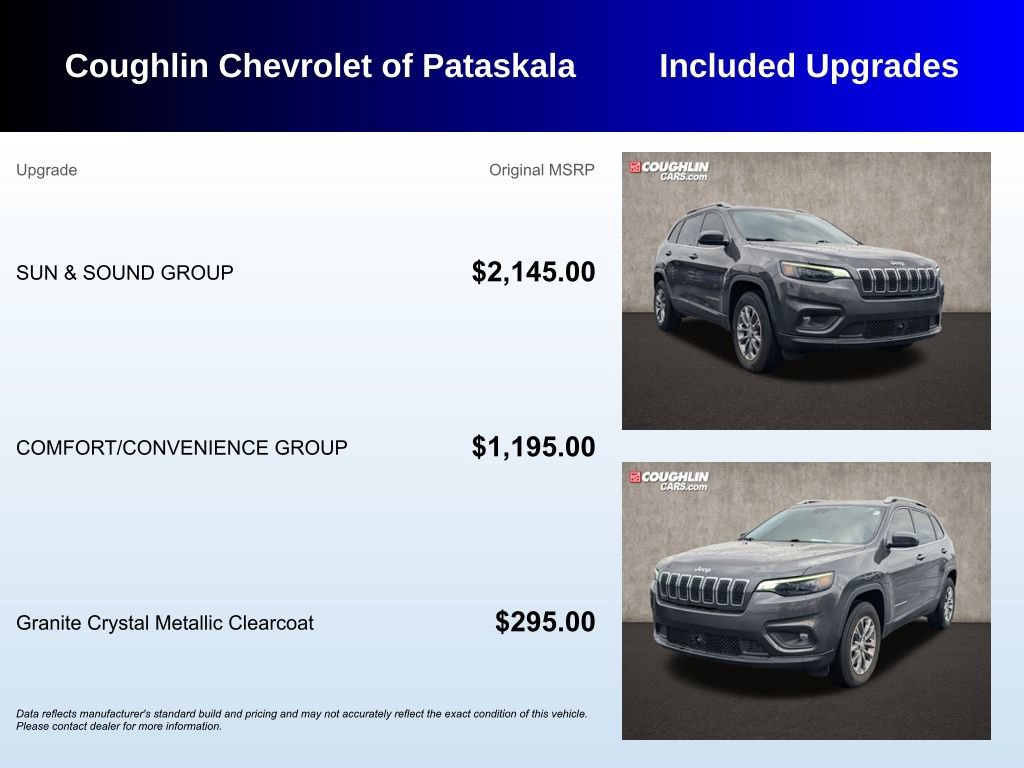 Used 2021 Jeep Cherokee Latitude Lux w/ Sun & Sound Group image 3