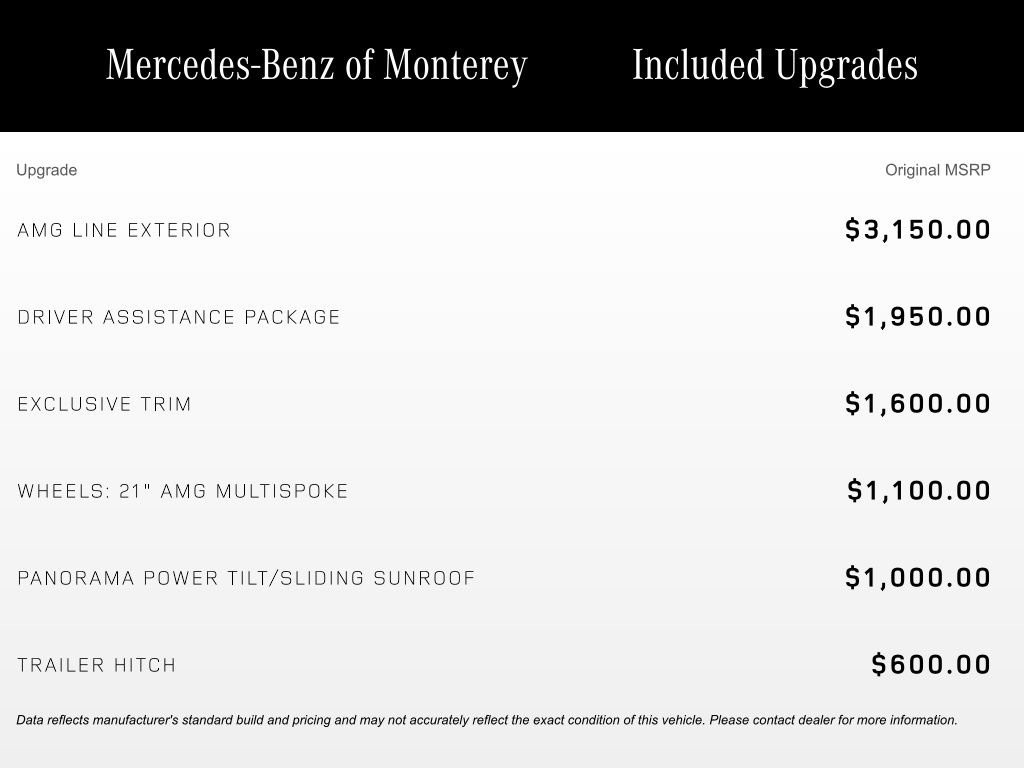 Certified 2024 Mercedes-Benz GLE 450 4MATIC w/ AMG Line Exterior image 5