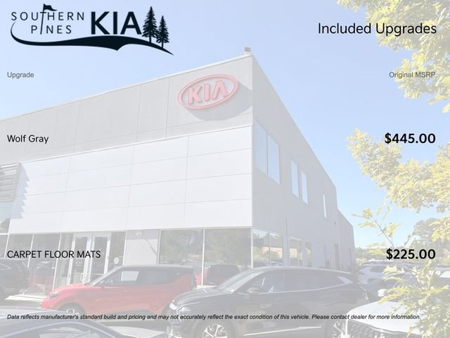 Certified 2023 Kia Sorento SX AWD/4WD image 4