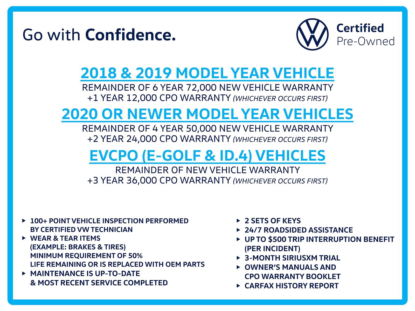 Certified 2023 Subaru Forester Wilderness AWD/4WD video 3
