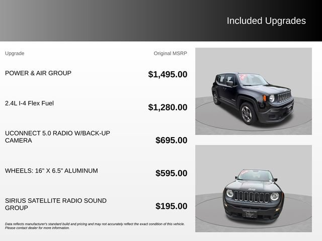 Used 2016 Jeep Renegade Sport w/ Power & Air Group FWD image 4