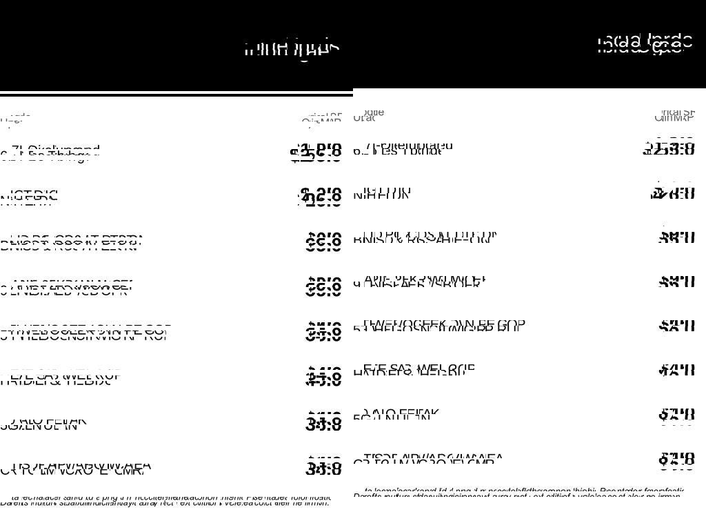 Used 2024 RAM 3500 Big Horn w/ Night Edition image 7