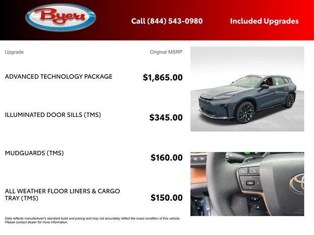 New 2025 Toyota Crown Signia w/ Advanced Technology Package image 5