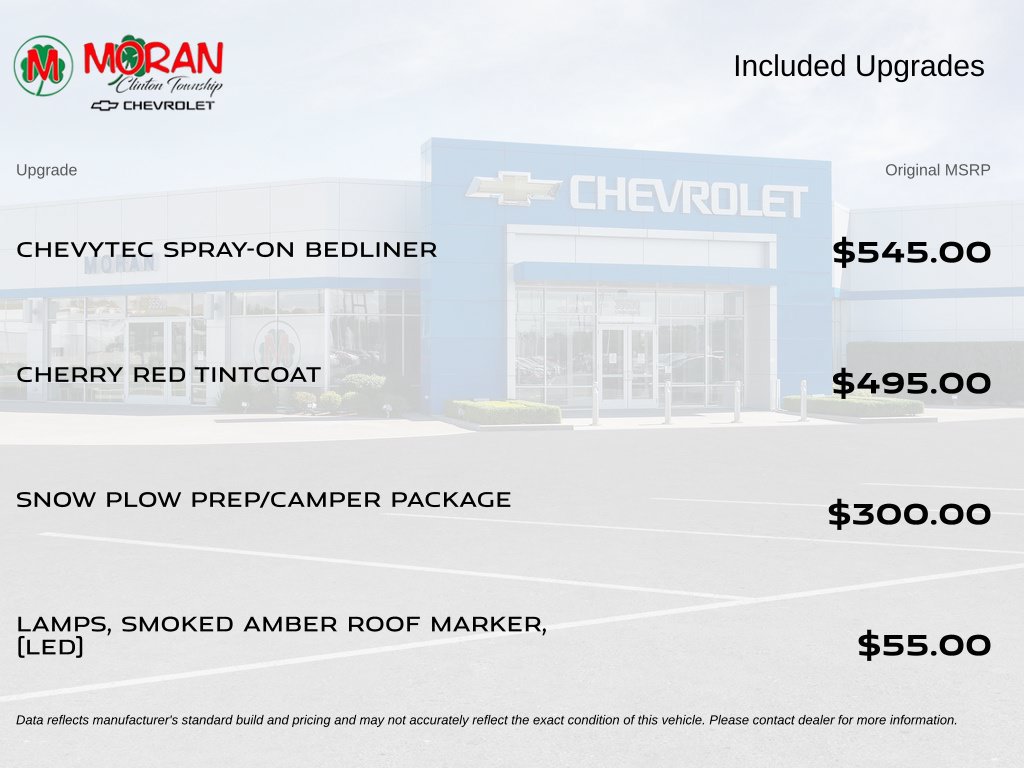 Used 2022 Chevrolet Silverado 2500 LTZ w/ Snow Plow Prep/Camper Package AWD/4WD image 6