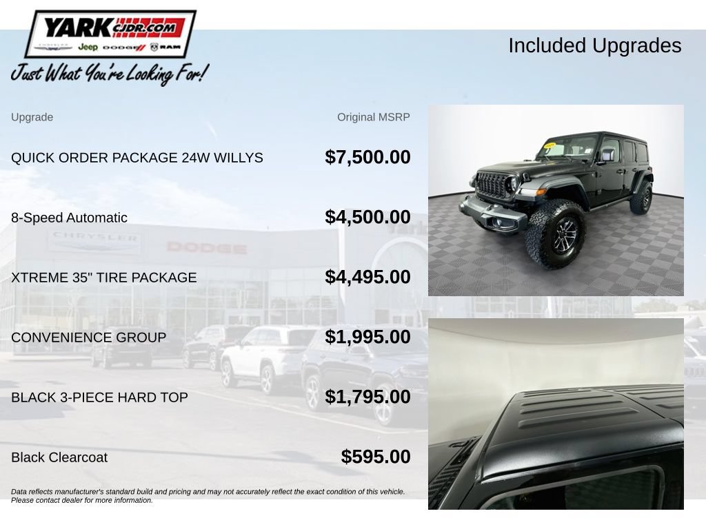 Certified 2025 Jeep Wrangler Unlimited Sport AWD/4WD image 5