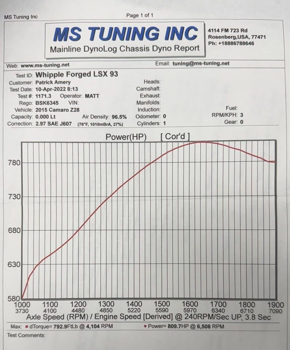 Used 2015 Chevrolet Camaro Z/28 image 12