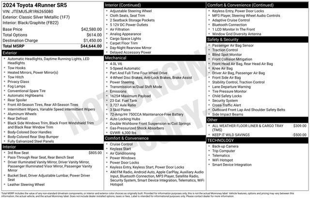 Used 2024 Toyota 4Runner SR5 image 6