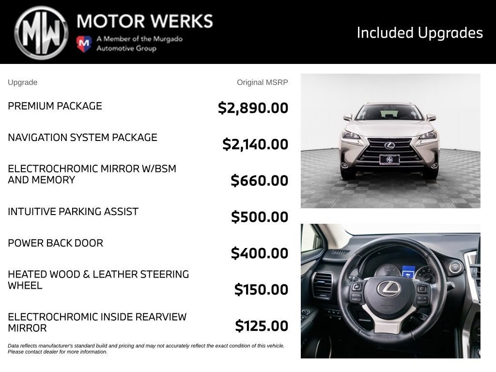Used 2015 Lexus NX 200t AWD w/ Premium Package image 4